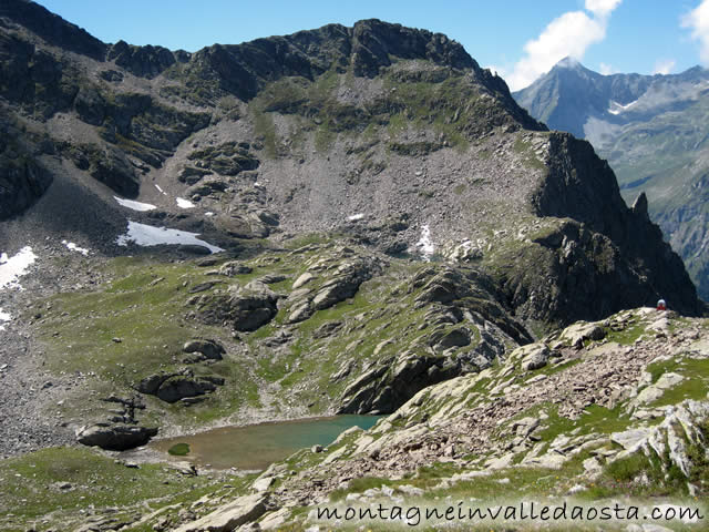 lago di netscio